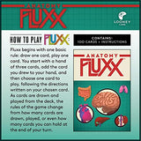 Anatomy Fluxx, by Looney Labs