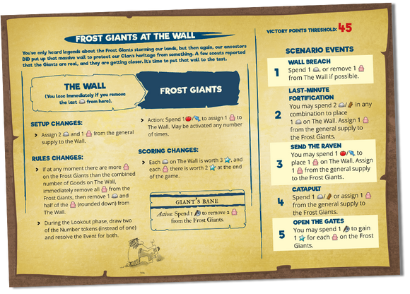 Imperial Settlers: Empires of the North: My Little Farm / Frost Giants At The Wall Demo Scenario (PROMO Expansion) - New / PROMO Expansion