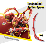 Marvel Blokees: 5.3-inch Champion Class Model Kit- Marvel Rivals- CC09 Peni Parker SP//dr Suit